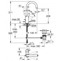 GROHE BauEdge Tek kollu lavabo bataryası 1/2 ″ L-Size 23760000