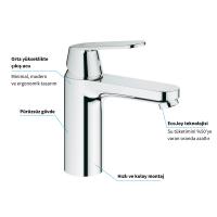GROHE Eurosmart Cosmopolitan Tek Kumandalı Lavabo Bataryası M Boy 23327000