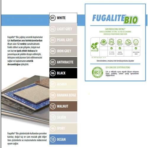 KERAKOLL Fugalite Epoksi Set 5 Parça